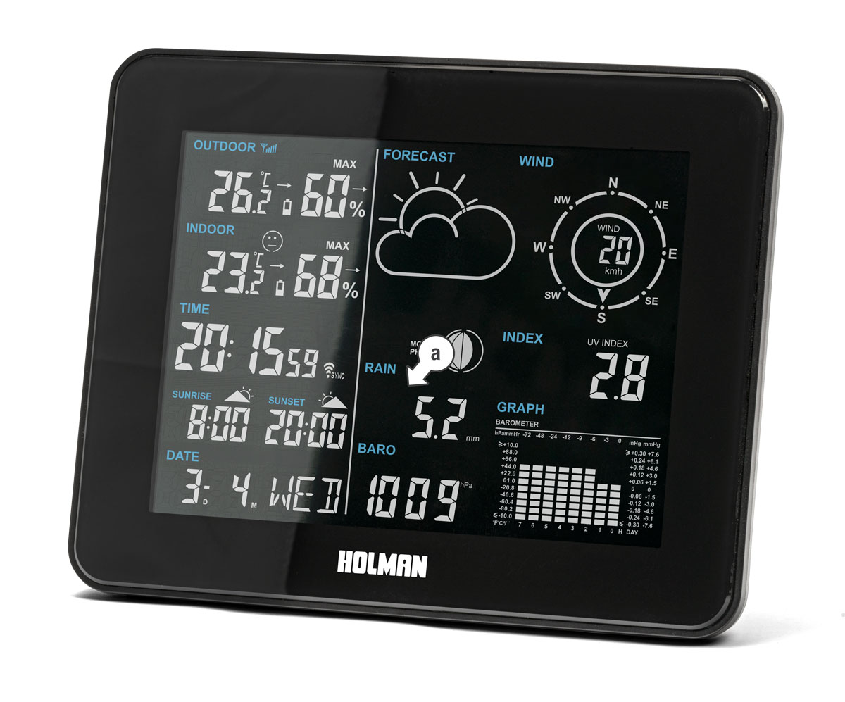 WS5095W_Helios_Rainfall_Data.jpg