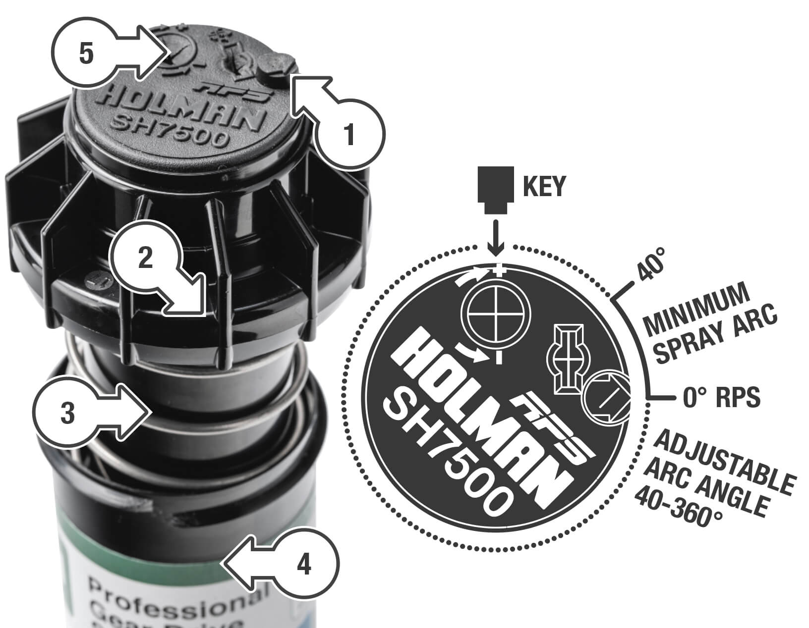 SH7500-setup.jpg