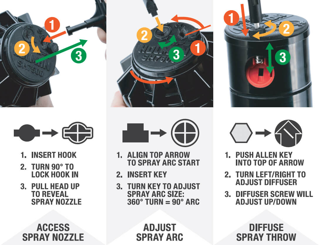 SH7500-adjustment.jpg
